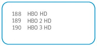 Wykaz kanałów w pakiecie HBO
